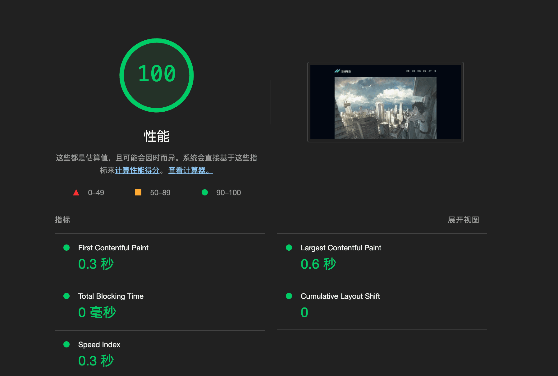 Lighthouse 测试结果